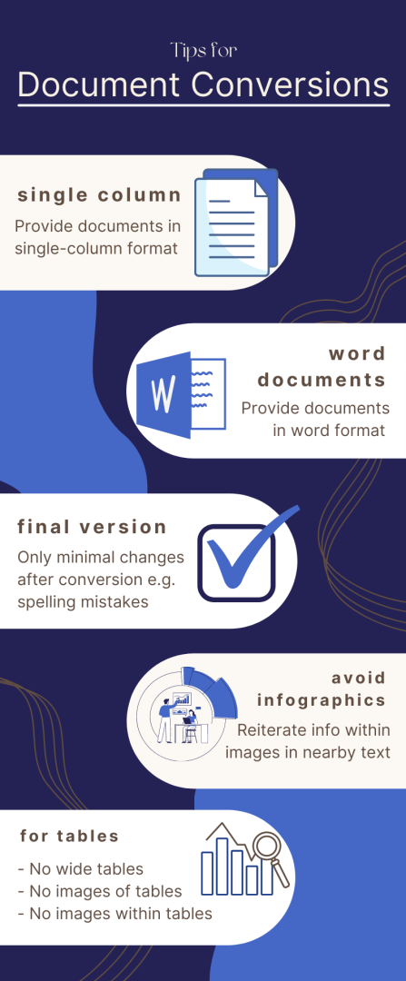 JDi's Document Conversion requirements, see below for details